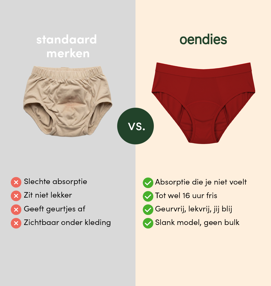 Sømløs Brief | Let urinlækage | Ultra blød & sømløs | 100% lækagesikker & Økologisk Bomuld | Rød