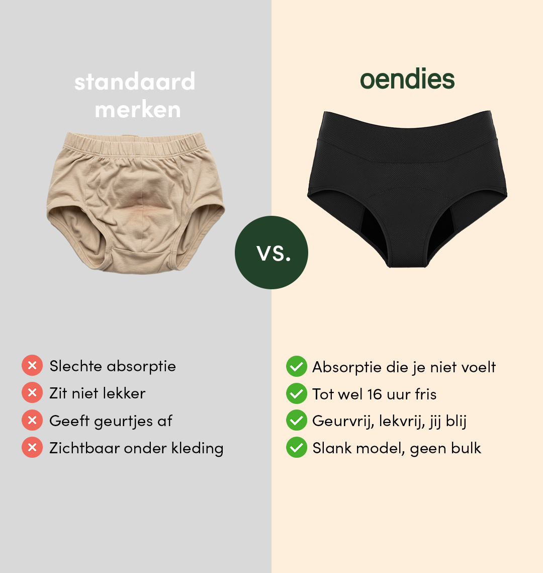 Classic Brief | Kraftigt Urintab | 100% lækagesikker, dag & nat | Sort