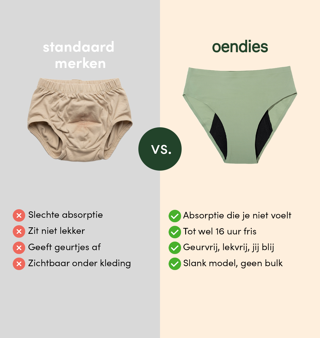 High Waist Brief | Hevig urineverlies | Ultra zacht & naadloos | 100% lekvrij & Organisch Katoen | Groen