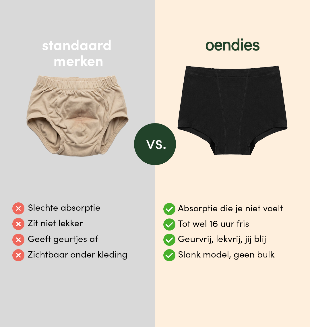 Inkontinens Boxershorts | Kraftig Urinlækage | 100% lækagesikker, dag & nat | Sort