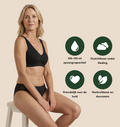 Everyday Brief | Hevig Urineverlies | 100% lekvrij, dag & nacht | Zwart