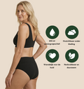 Classic Brief | Hevig Urineverlies | 100% lekvrij, dag & nacht | Zwart
